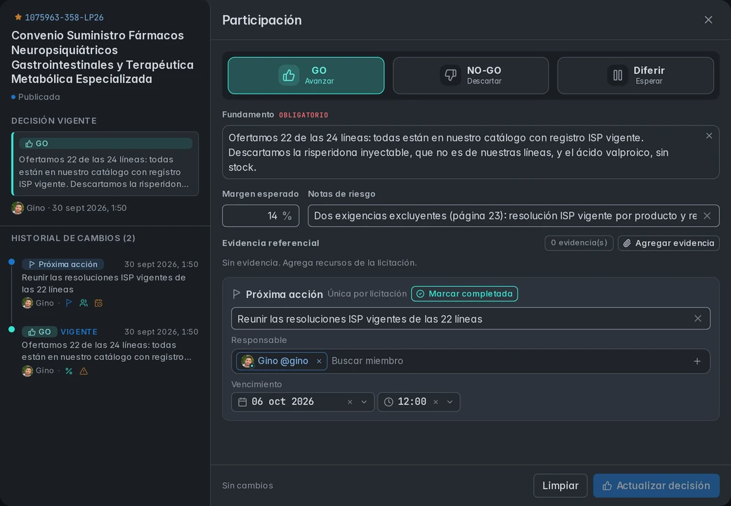 Participación de 1075963-358-LP26: decisión GO guardada por Gino, fundamento, notas de riesgo y dos entradas del historial.