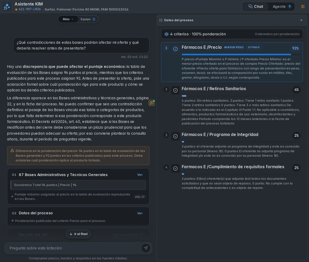 Process criteria: Fármacos E / Precio carries a weighting of 92 percent.
